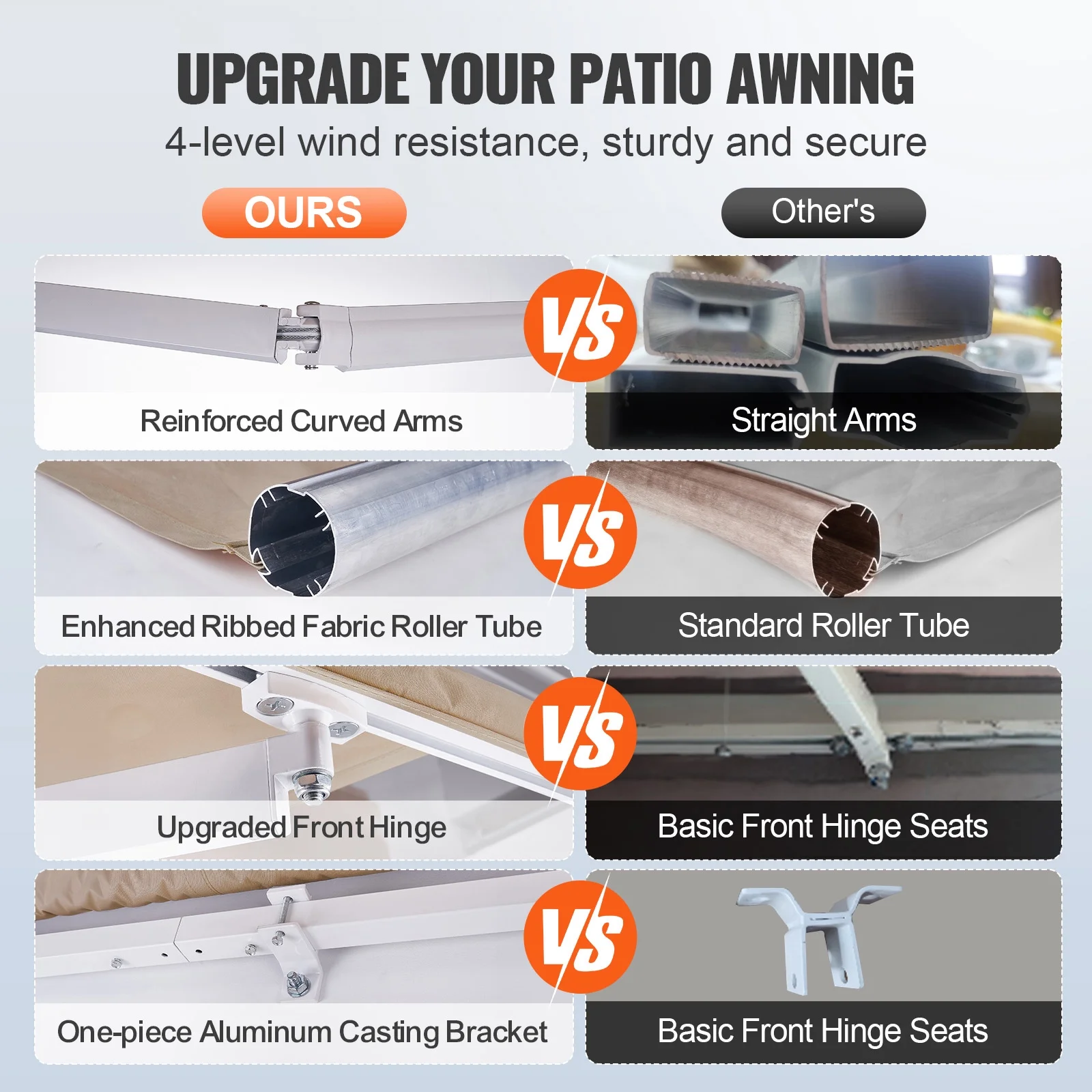 KFFKFF Patio Awning Retractable 8' x 7' Awning Sunshade Shelter with Crank Handle