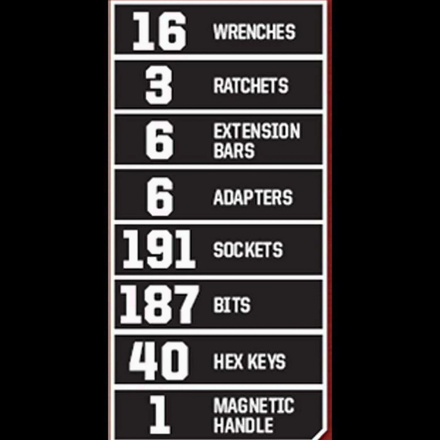 Craftsman 450-Piece Mechanics Tool Set With Ratchets, Sockets And Wrenches