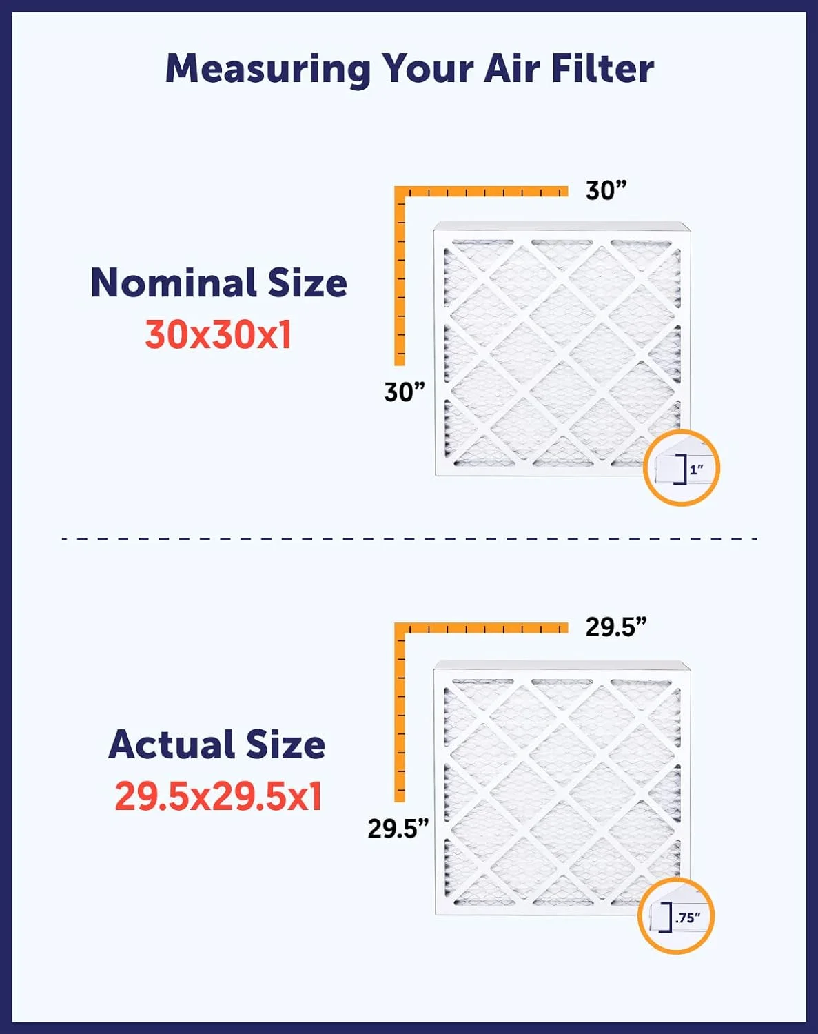 Filter King 16x25x4 Air Filter - 5-PACK - MERV 8 HVAC Pleated A/C Furnace Filters - MADE IN USA - Actual Size: 15.5 x 24.5 x 3.75"