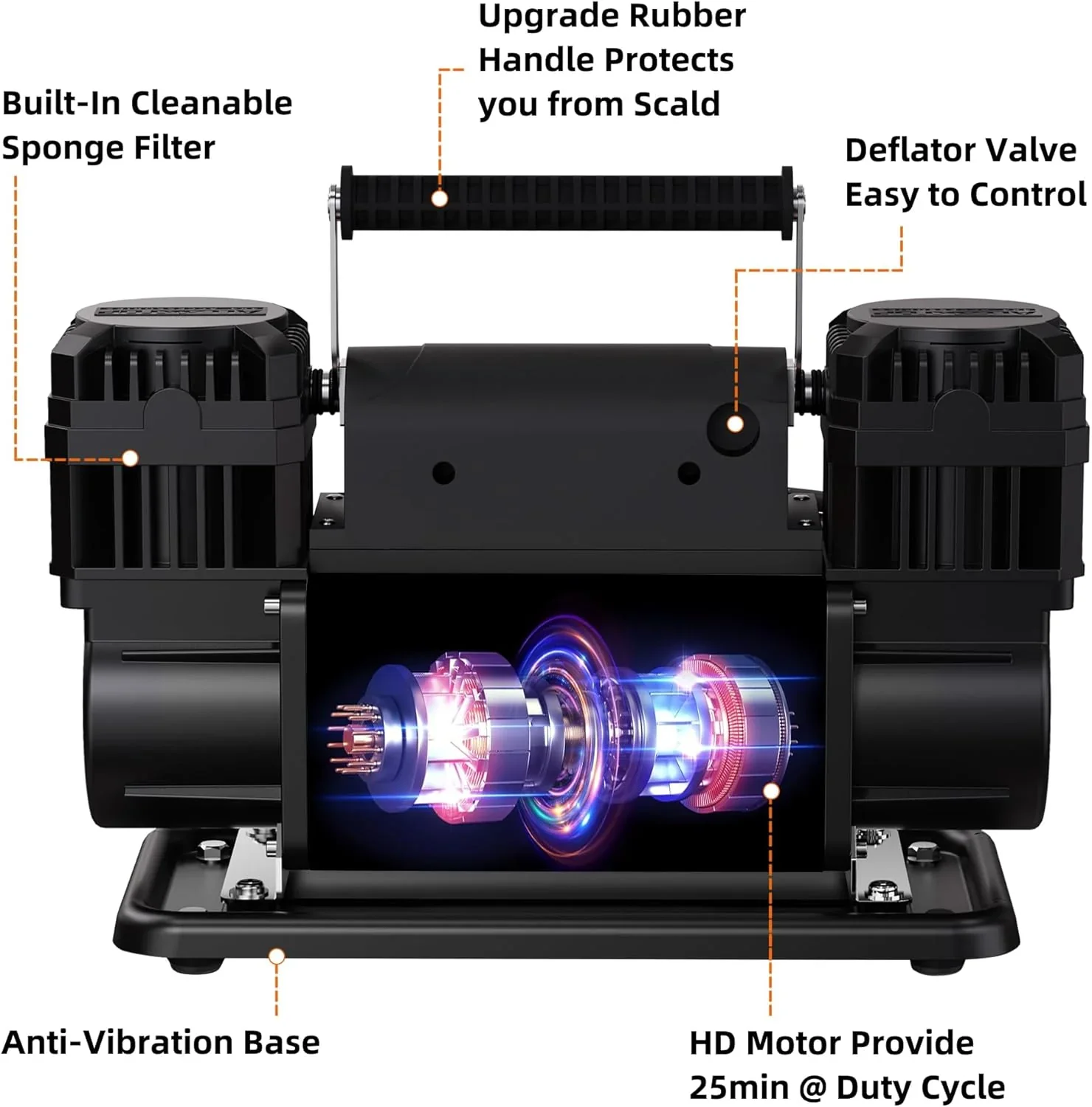 ALL-TOP 12V Dual Cylinder Air Compressor With LCD, 150PSI - ATACR350DG