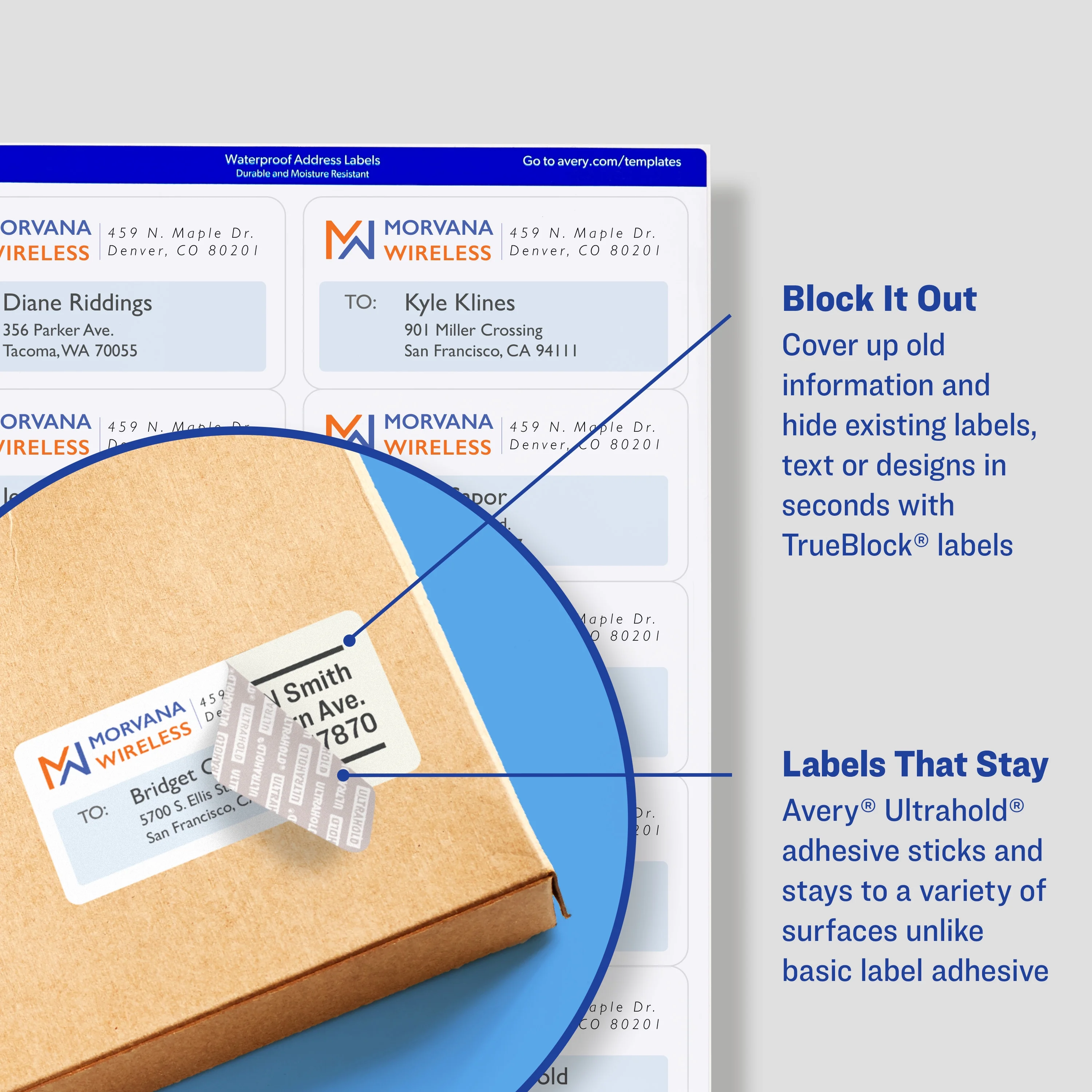 Avery 5-1/2" x 8-1/2" Labels, Ultrahold, 1,000 Labels (95526)