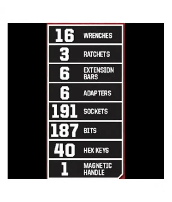 Craftsman Professional Mechanics Tool Set, 450-Piece, Black